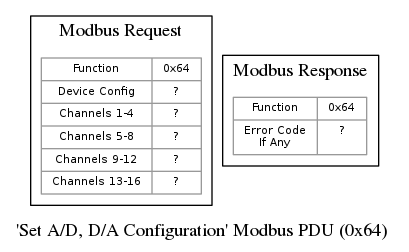 dot_inline_dotgraph_16.png