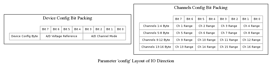 dot_inline_dotgraph_17.png