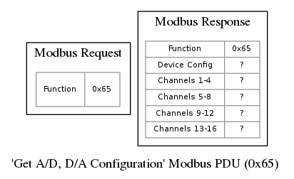 dot_inline_dotgraph_18.png