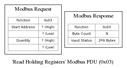 dot_inline_dotgraph_4.png