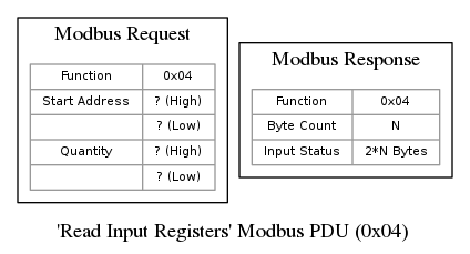 dot_inline_dotgraph_5.png