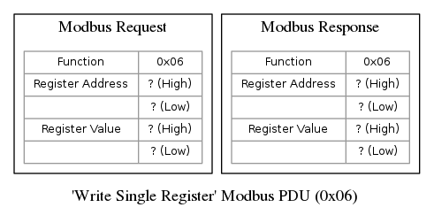 dot_inline_dotgraph_7.png