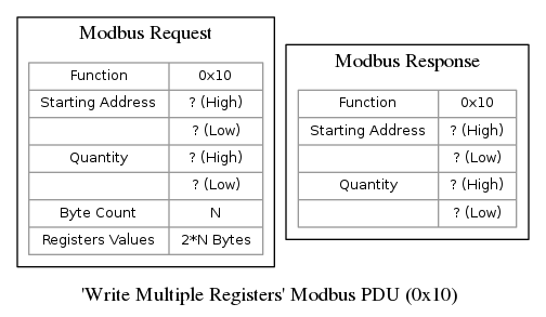 dot_inline_dotgraph_9.png